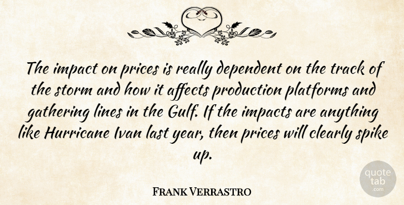 Frank Verrastro Quote About Affects, Clearly, Dependent, Gathering, Hurricane: The Impact On Prices Is...