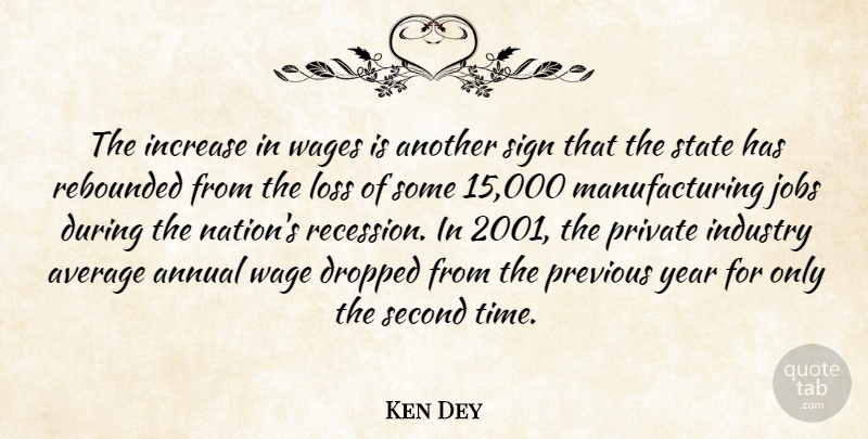 Ken Dey Quote About Annual, Average, Dropped, Increase, Industry: The Increase In Wages Is...