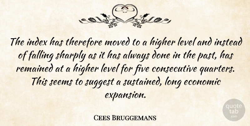 Cees Bruggemans Quote About Economic, Falling, Five, Higher, Instead: The Index Has Therefore Moved...