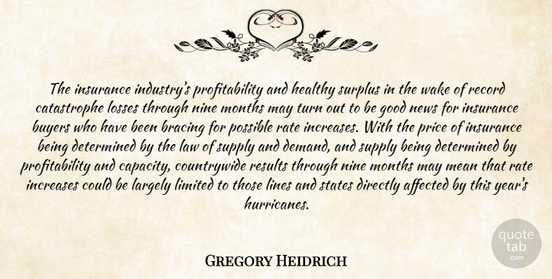 Gregory Heidrich Quote About Affected, Buyers, Determined, Directly, Good: The Insurance Industrys Profitability And...
