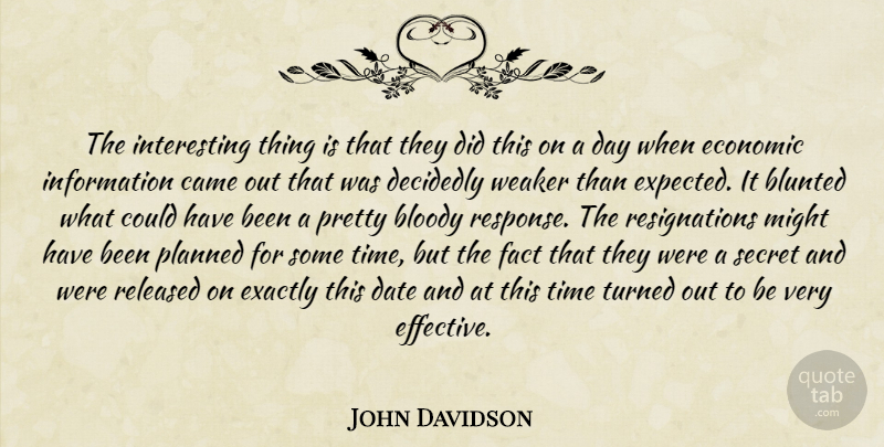 John Davidson Quote About Bloody, Came, Date, Decidedly, Economic: The Interesting Thing Is That...