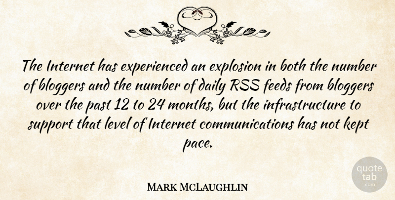 Mark McLaughlin Quote About Bloggers, Both, Daily, Explosion, Feeds: The Internet Has Experienced An...