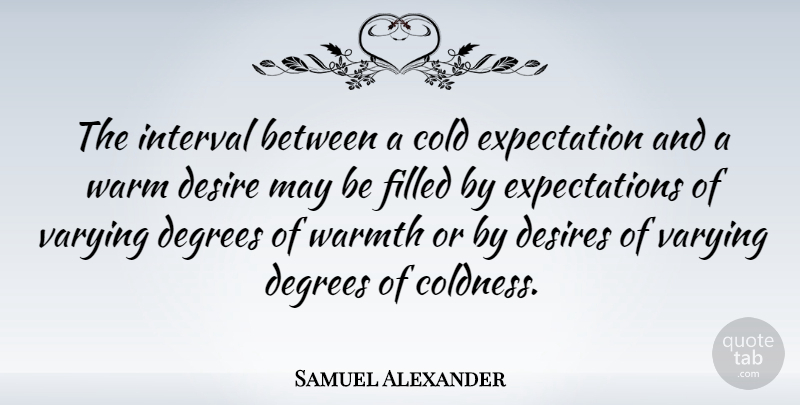 Samuel Alexander Quote About Expectations, Desire, May: The Interval Between A Cold...