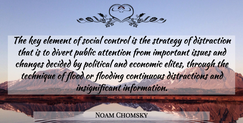 Noam Chomsky Quote About Keys, Issues, Political: The Key Element Of Social...
