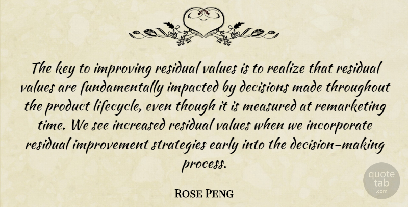Rose Peng Quote About Decisions, Early, Improvement, Improving, Increased: The Key To Improving Residual...