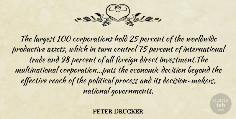 Peter Drucker Quote About Government, Decision, Political: The Largest 100 Corporations Hold...