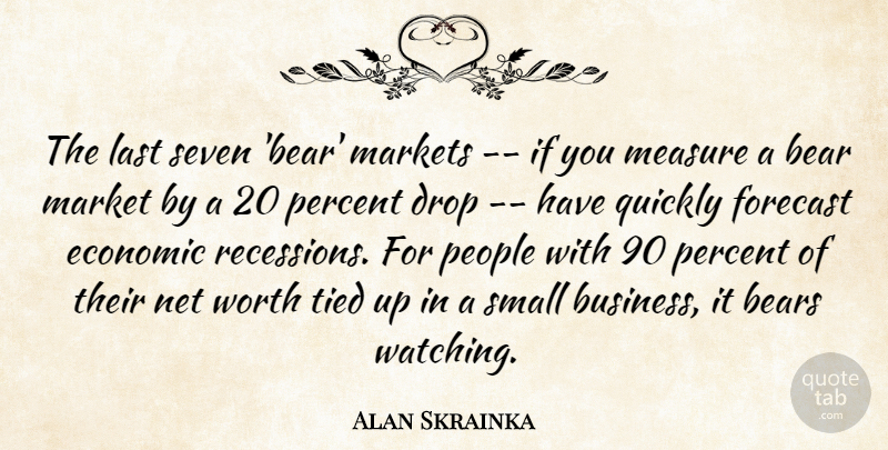 Alan Skrainka Quote About Bear, Bears, Drop, Economic, Forecast: The Last Seven Bear Markets...