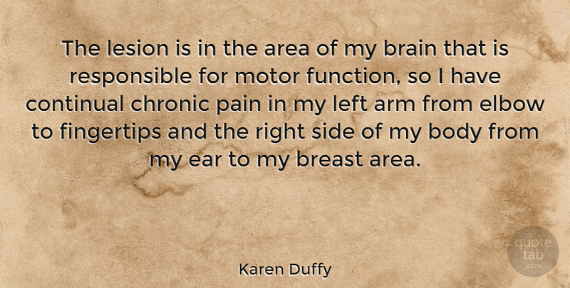 Karen Duffy Quote About Pain, Brain, Ears: The Lesion Is In The...
