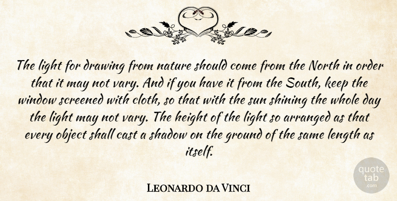 Leonardo da Vinci Quote About Light, Order, Drawing: The Light For Drawing From...