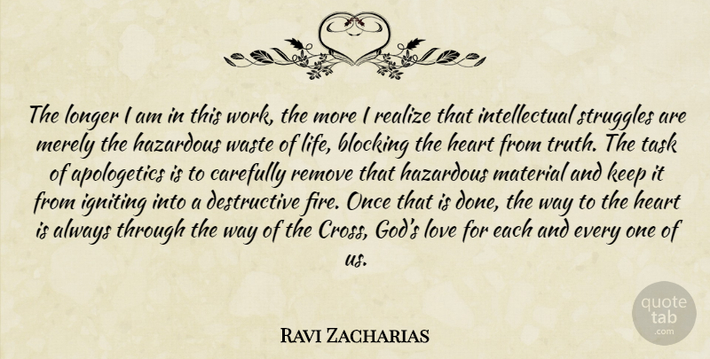Ravi Zacharias Quote About Block, Struggle, Heart: The Longer I Am In...
