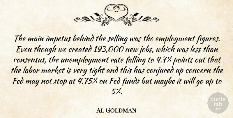 Al Goldman Quote About Behind, Concern, Created, Employment, Falling: The Main Impetus Behind The...