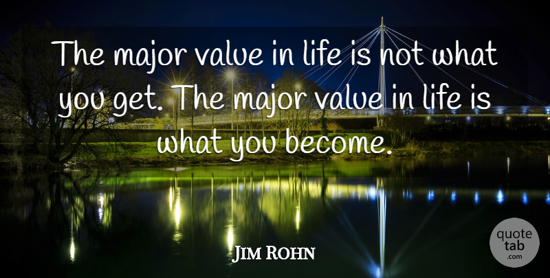 Jim Rohn Quote About Inspirational, Wish, Pay: The Major Value In Life...