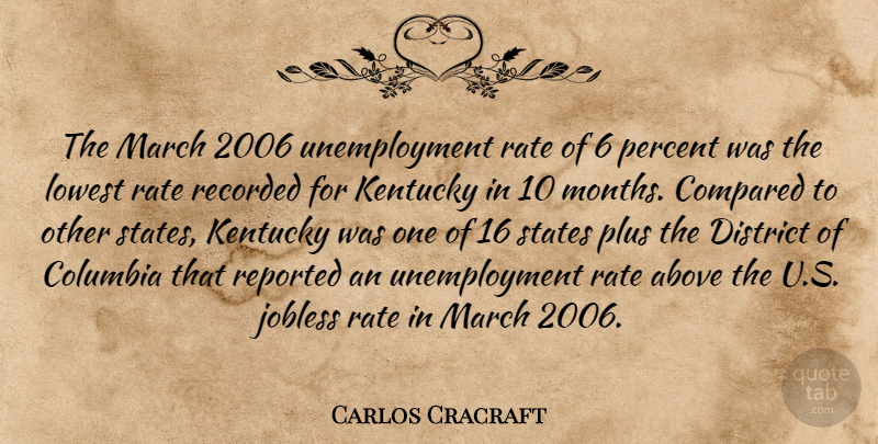 Carlos Cracraft Quote About Above, Columbia, Compared, District, Kentucky: The March 2006 Unemployment Rate...
