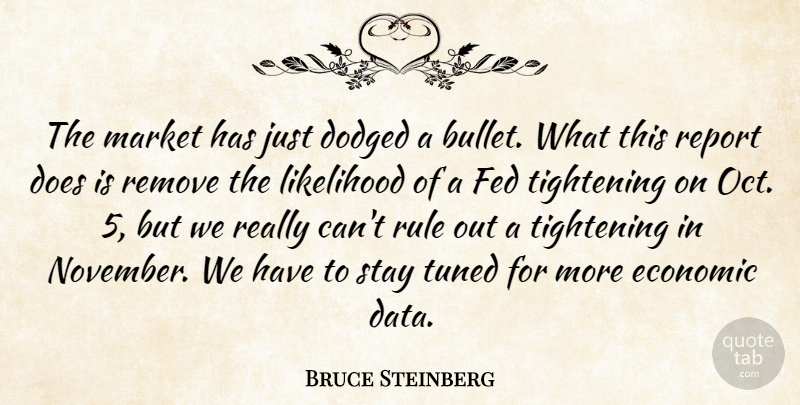Bruce Steinberg Quote About Economic, Fed, Likelihood, Market, Remove: The Market Has Just Dodged...