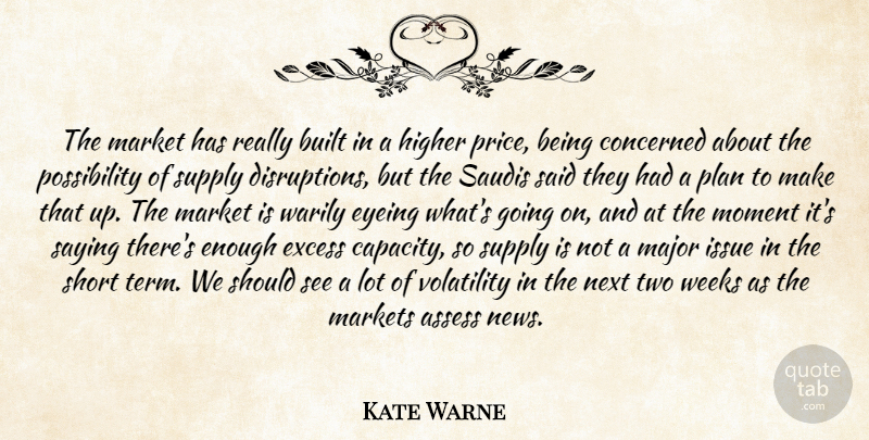 Kate Warne Quote About Assess, Built, Concerned, Excess, Higher: The Market Has Really Built...