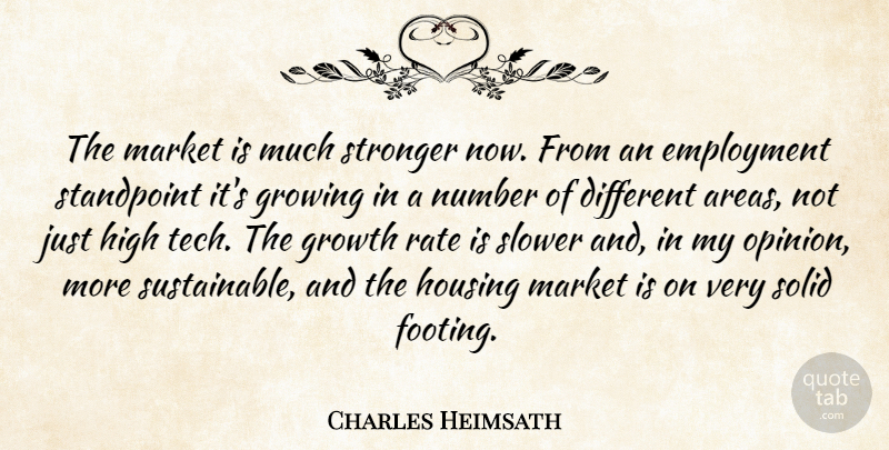 Charles Heimsath Quote About Employment, Growing, Growth, High, Housing: The Market Is Much Stronger...