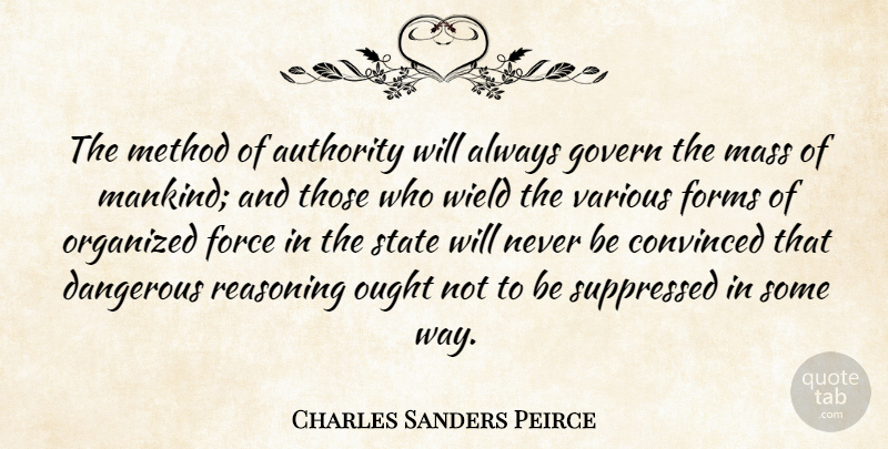 Charles Sanders Peirce Quote About Way, Authority, States: The Method Of Authority Will...