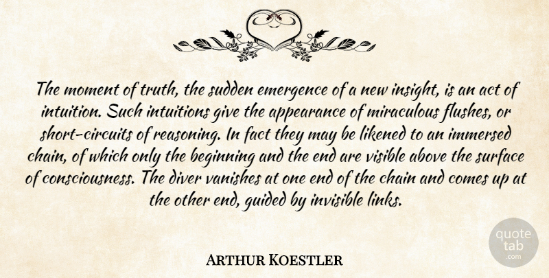Arthur Koestler Quote About Intuition, Moments, Short Circuit: The Moment Of Truth The...