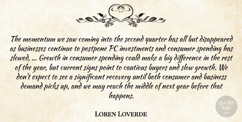 Loren Loverde Quote About Both, Businesses, Buyers, Cautious, Coming: The Momentum We Saw Coming...