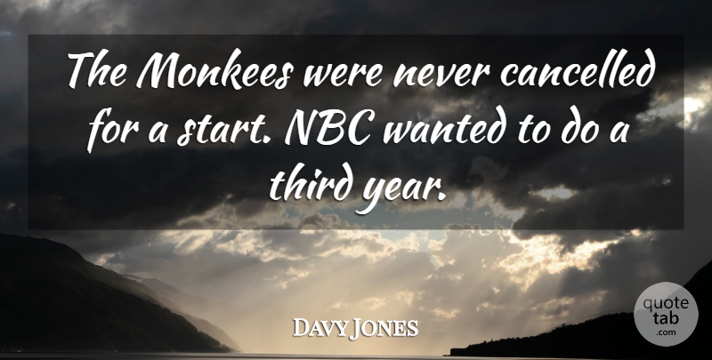 Davy Jones Quote About Cancelled, Monkees, Nbc: The Monkees Were Never Cancelled...
