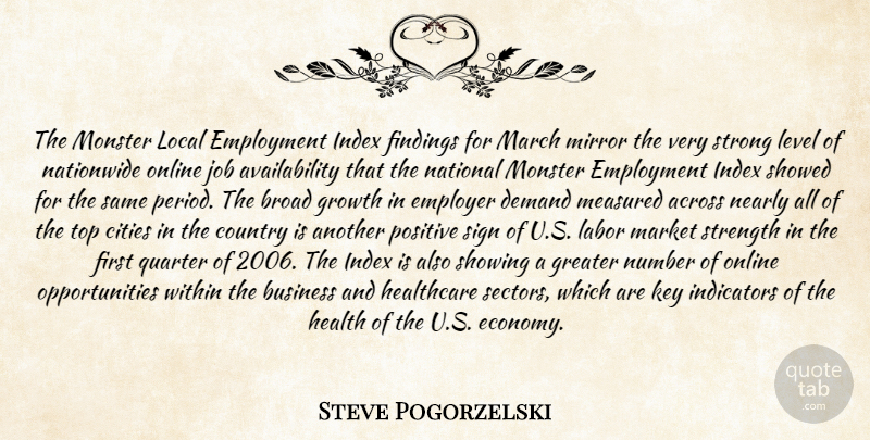 Steve Pogorzelski Quote About Across, Broad, Business, Cities, Country: The Monster Local Employment Index...