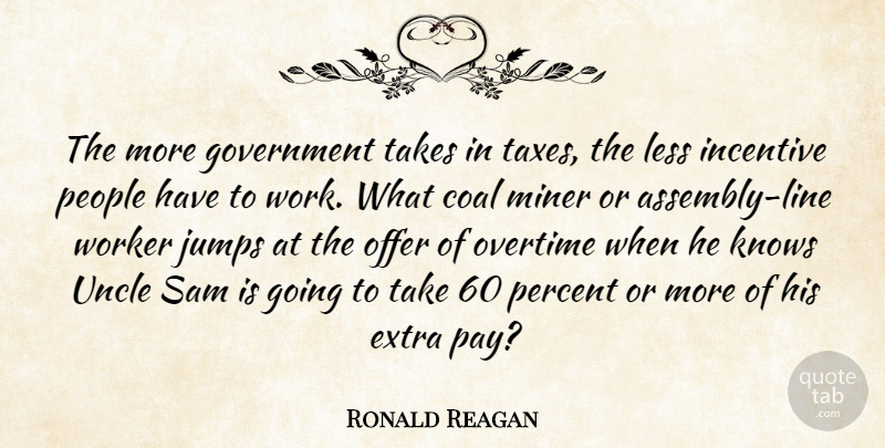 Ronald Reagan Quote About Coal, Extra, Government, Incentive, Jumps: The More Government Takes In...