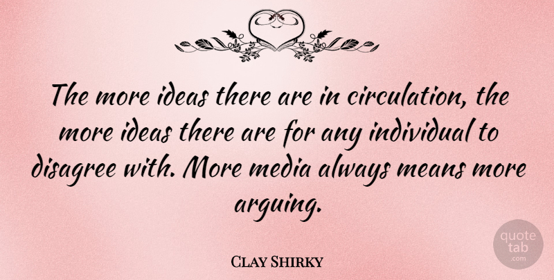 Clay Shirky Quote About Mean, Media, Ideas: The More Ideas There Are...