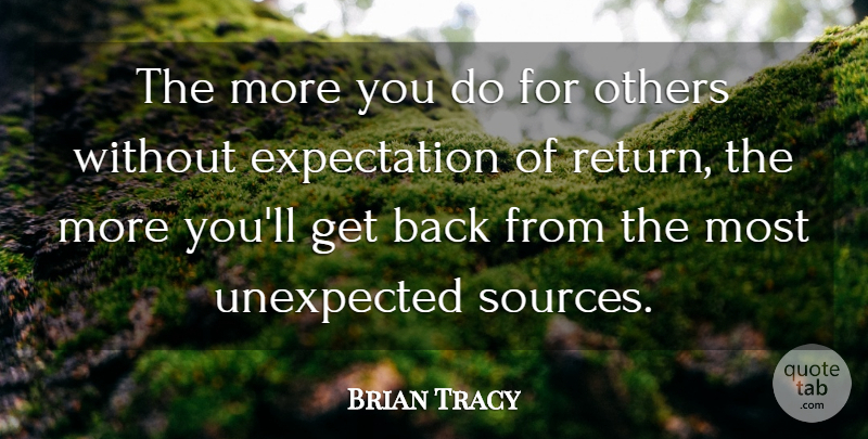 Brian Tracy Quote About Expectations, Giving, Return: The More You Do For...