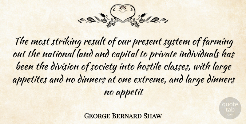 George Bernard Shaw Quote About Appetites, Capital, Class, Dinners, Division: The Most Striking Result Of...