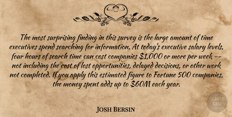 Josh Bersin Quote About Adds, Amount, Apply, Companies, Cost: The Most Surprising Finding In...