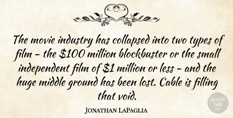 Jonathan LaPaglia Quote About Cable, Collapsed, Filling, Ground, Huge: The Movie Industry Has Collapsed...