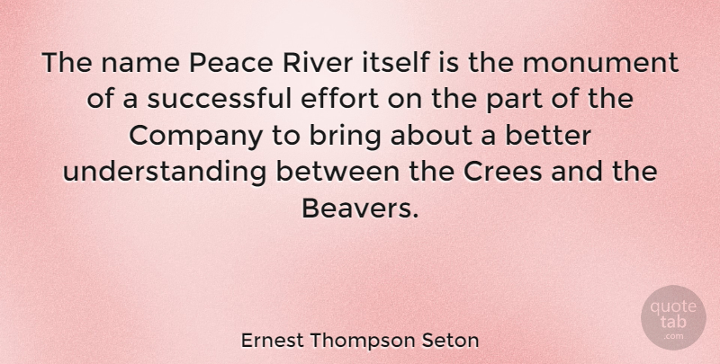Ernest Thompson Seton Quote About Peace, Successful, Names: The Name Peace River Itself...