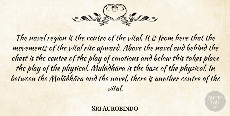 Sri Aurobindo Quote About Play, Movement, Emotion: The Navel Region Is The...
