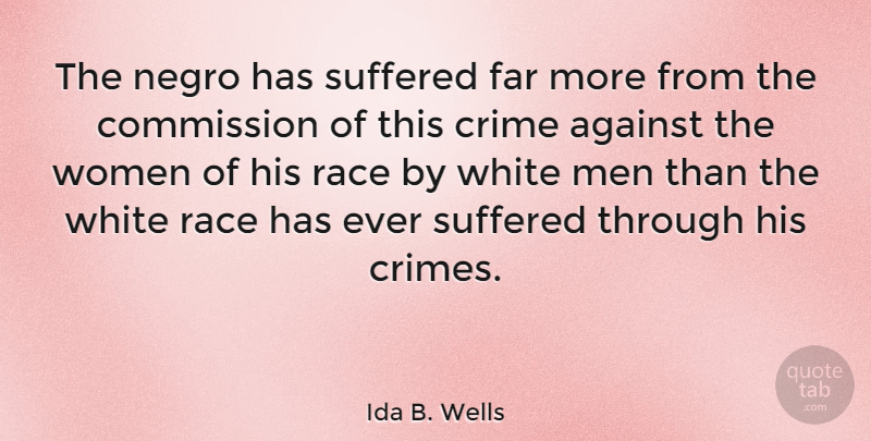 Ida B. Wells Quote About Women, Race, Lynching: The Negro Has Suffered Far...