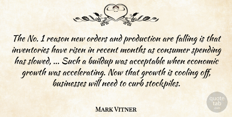 Mark Vitner Quote About Acceptable, Businesses, Consumer, Cooling, Curb: The No 1 Reason New...
