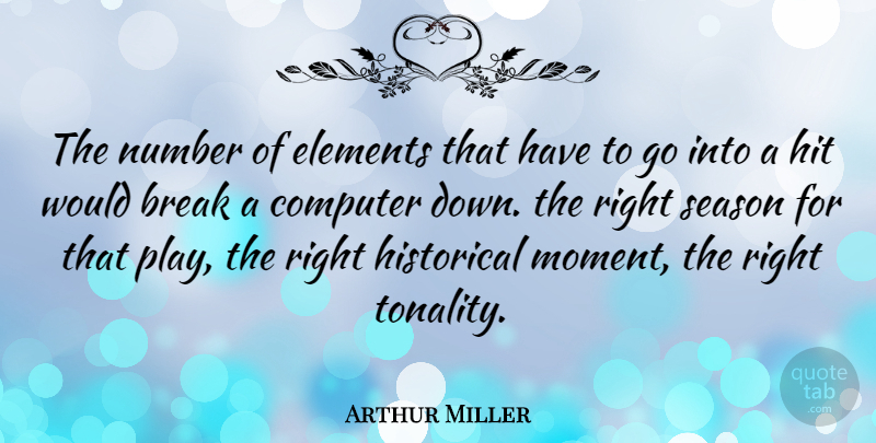 Arthur Miller Quote About Computer, Elements, Historical, Hit, Season: The Number Of Elements That...