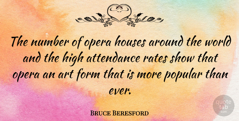 Bruce Beresford Quote About Song, Art, Numbers: The Number Of Opera Houses...