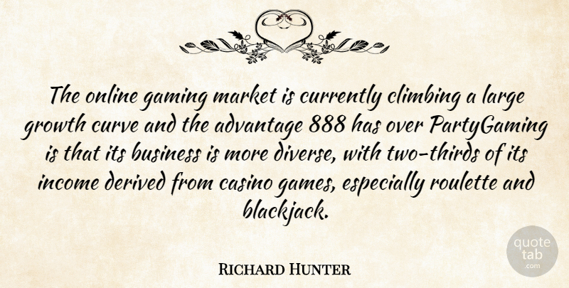 Richard Hunter Quote About Advantage, Business, Casino, Climbing, Currently: The Online Gaming Market Is...