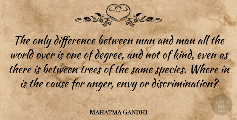 Mahatma Gandhi Quote About Spiritual, Anger, Men: The Only Difference Between Man...