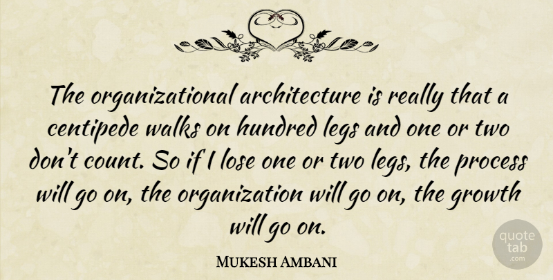 Mukesh Ambani Quote About Change, Organization, Two: The Organizational Architecture Is Really...