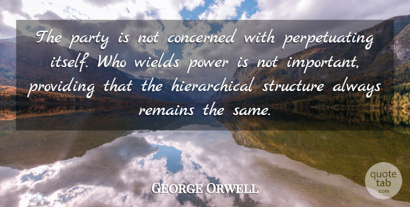 George Orwell Quote About Party, Important, Atheism: The Party Is Not Concerned...