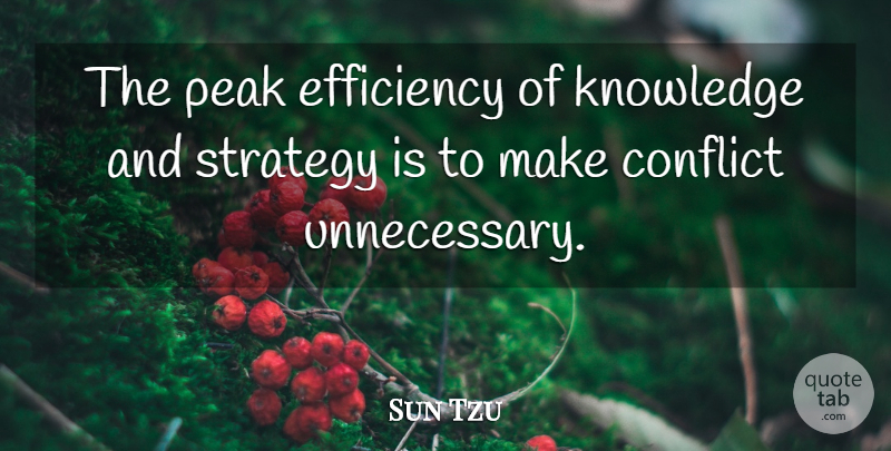 Sun Tzu Quote About Unnecessary, Conflict, Strategy: The Peak Efficiency Of Knowledge...
