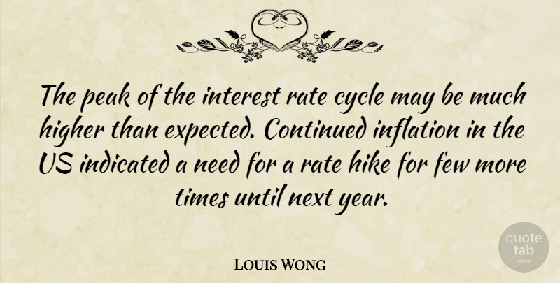Louis Wong Quote About Continued, Cycle, Few, Higher, Hike: The Peak Of The Interest...
