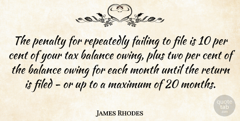 James Rhodes Quote About Balance, Cent, Failing, File, Maximum: The Penalty For Repeatedly Failing...