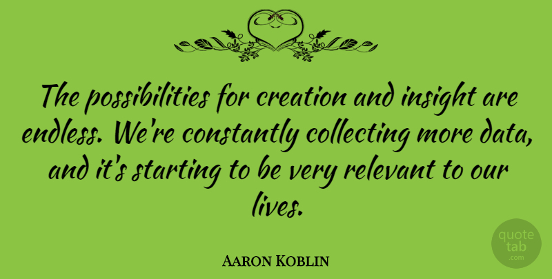 Aaron Koblin Quote About Collecting, Constantly, Possibilities, Relevant, Starting: The Possibilities For Creation And...
