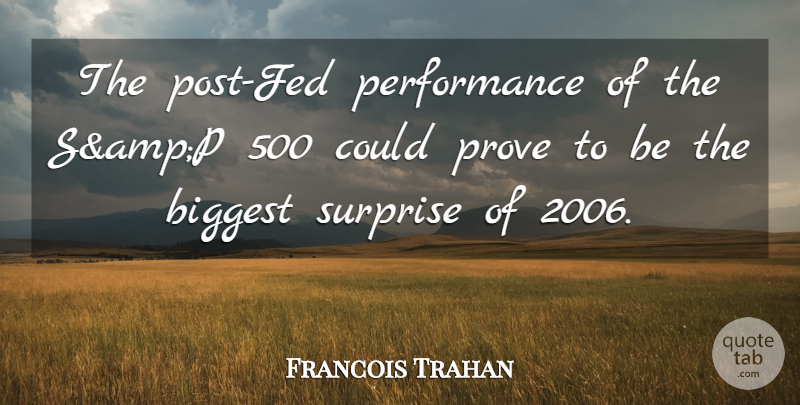 Francois Trahan Quote About Biggest, Performance, Prove, Surprise: The Post Fed Performance Of...