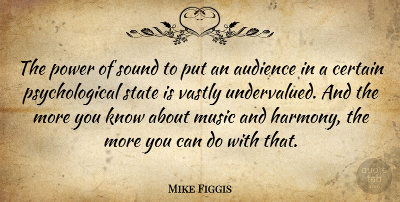 Mike Figgis Quote About Sound, Harmony, Psychological: The Power Of Sound To...