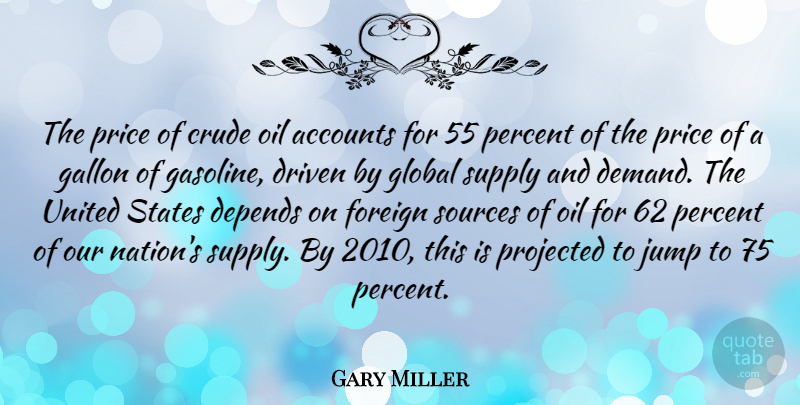 Gary Miller Quote About Accounts, Crude, Depends, Driven, Foreign: The Price Of Crude Oil...