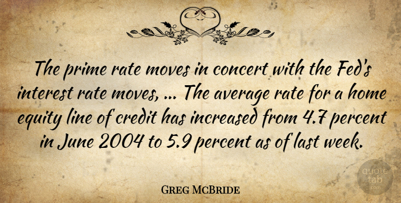 Greg McBride Quote About Average, Concert, Credit, Equity, Home: The Prime Rate Moves In...
