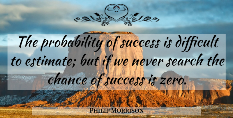 Philip Morrison Quote About Zero, Chance, Difficult: The Probability Of Success Is...